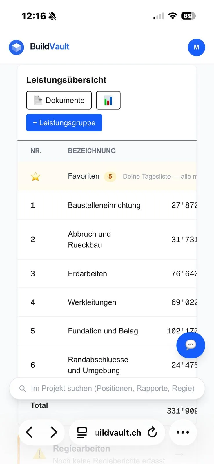Leistungsübersicht mit Gruppen und Total